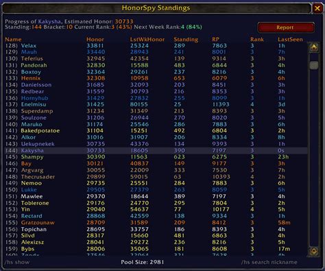 Github Kakysha Honorspy World Of Warcraft Classic Honorspy Addon