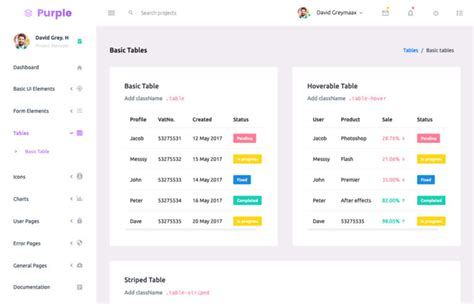 Purple React Free Admin Dashboard