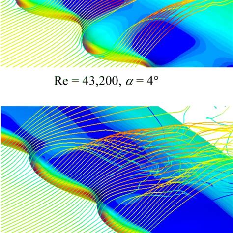 Streamlines Around Lep Color On Airfoil Surface Shows Pressure