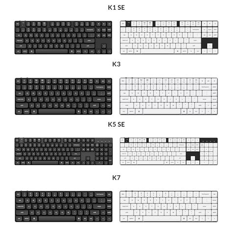 Mua Keychron Low Profile Double Shot Pbt Keycap Set White Trên Amazon