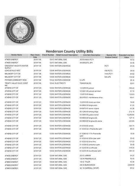 Fillable Online Henderson County Utility Bills Fax Email Print Pdffiller