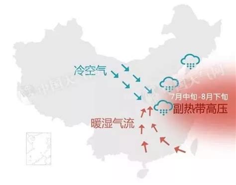 北京汛期七下八上什么意思降水特点及对防汛造成哪些影响 北京本地宝