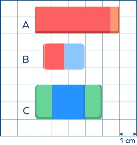 width  math definition formula examples fact
