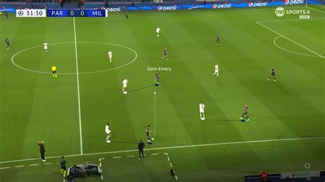 PSG-AC Milan Tactical Analysis: Skillful PSG forwards exploit Milan’s ...