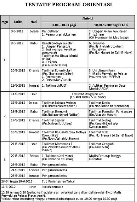 Laman Pra Universiti Smk Khir Johari Tgmalim Tentatif Program Minggu