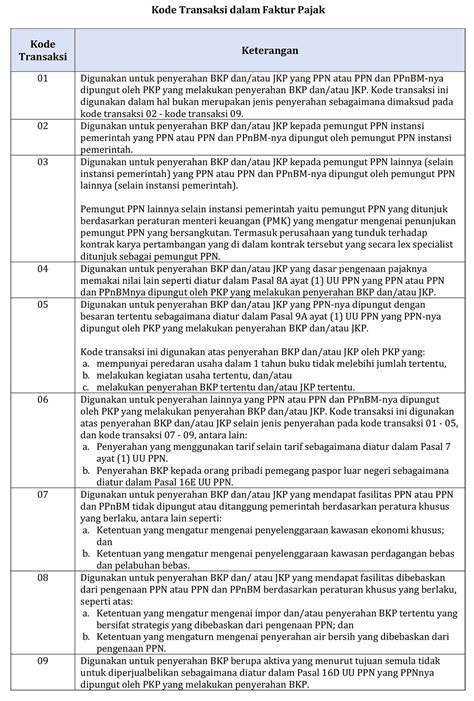 Per 03 Pj 2022 4