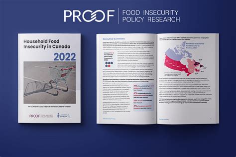 Video Household Food Insecurity In Canada Proof