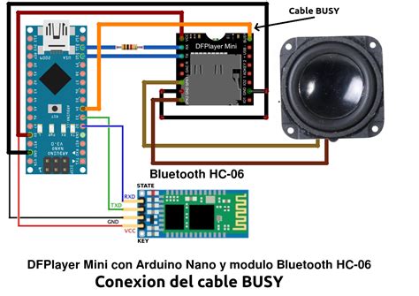 Infotronikblog Android Dfplayer Mini Bt Controla Tu Modulo Dfplayer