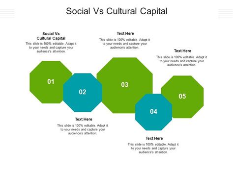 Social Vs Cultural Capital Ppt Powerpoint Presentation File Design Ideas Cpb Presentation