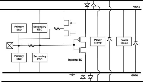 6 A General Configuration Of The Esd Protection In A Bidirectional Io