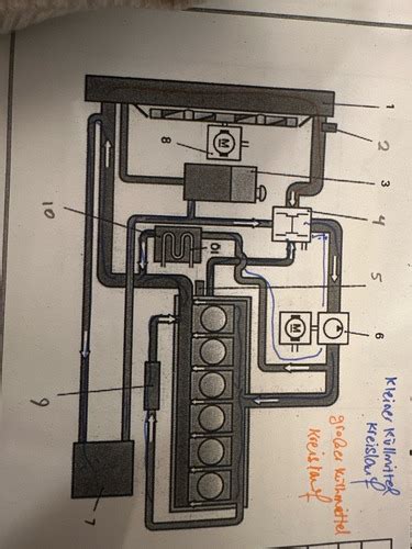 01 Karteikarten Quizlet