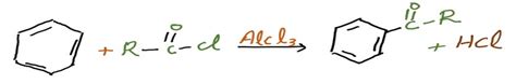 Friedel-Craft Acylation-Mechanism, Examples