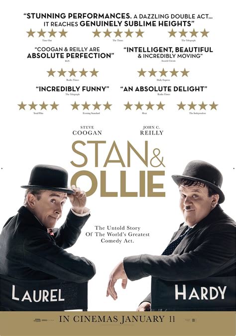 Movie Review Stan And Ollie 2018