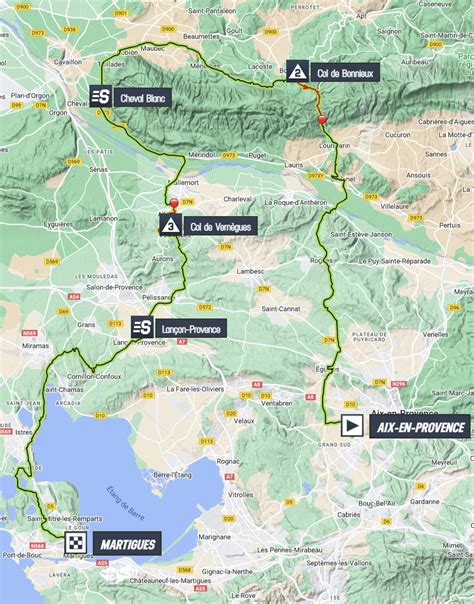 Stage Profiles Tour De La Provence 2024 Stage 1