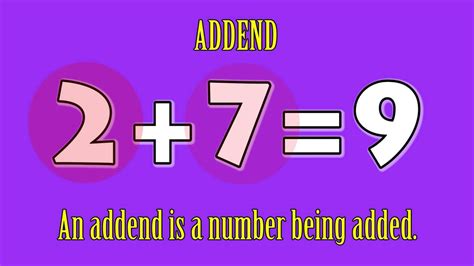 What Is A Addend In Math