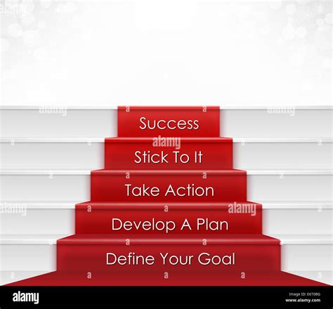 Success Steps To Achieve It