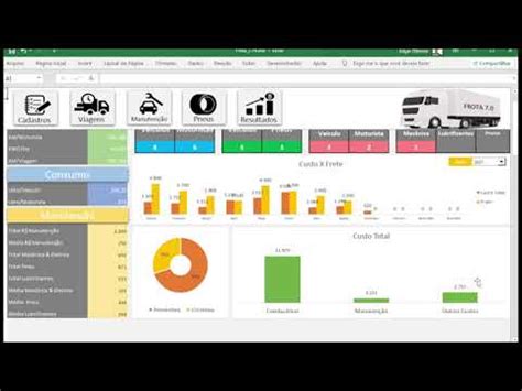 1 Planilha Controle De Frota 7 0 Dashboard YouTube