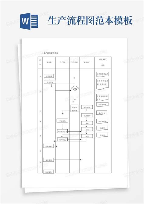 生产流程图 范本word模板下载编号lapppmyd熊猫办公