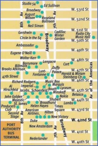 Map of BROADWAY - ToursMaps.com