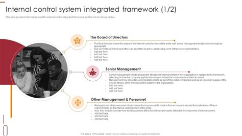 Internal Control Management Goals And Techniques Internal Control ...