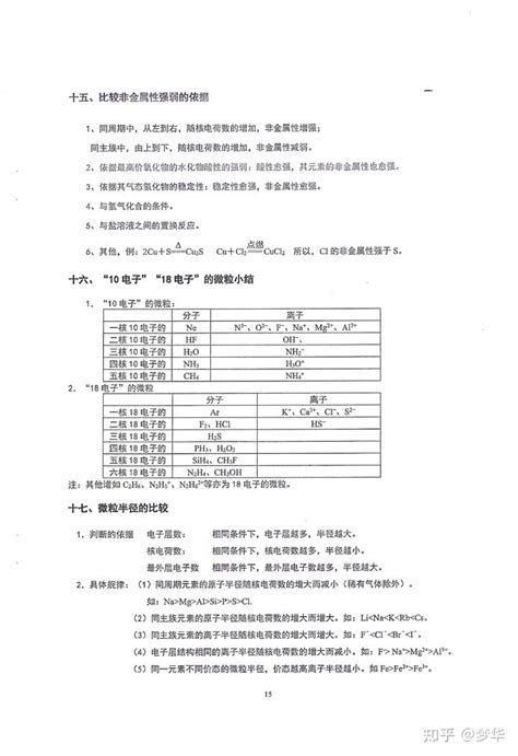 【完整资料50页全】高中化学必背知识点汇总 知乎