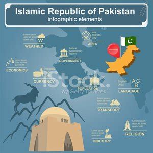 Pakistan Infographics Statistical Data Sights Stock Vector Royalty