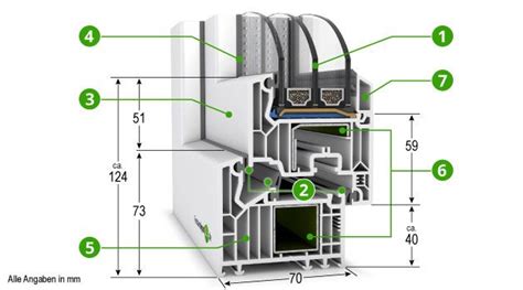 Balkontür Kunststoff Veka Softline 82 MD Classic