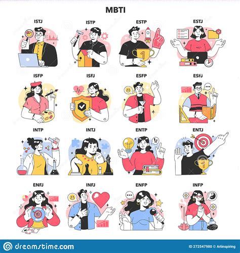 Mbti Socionics Types Set Characters With Different Types Of