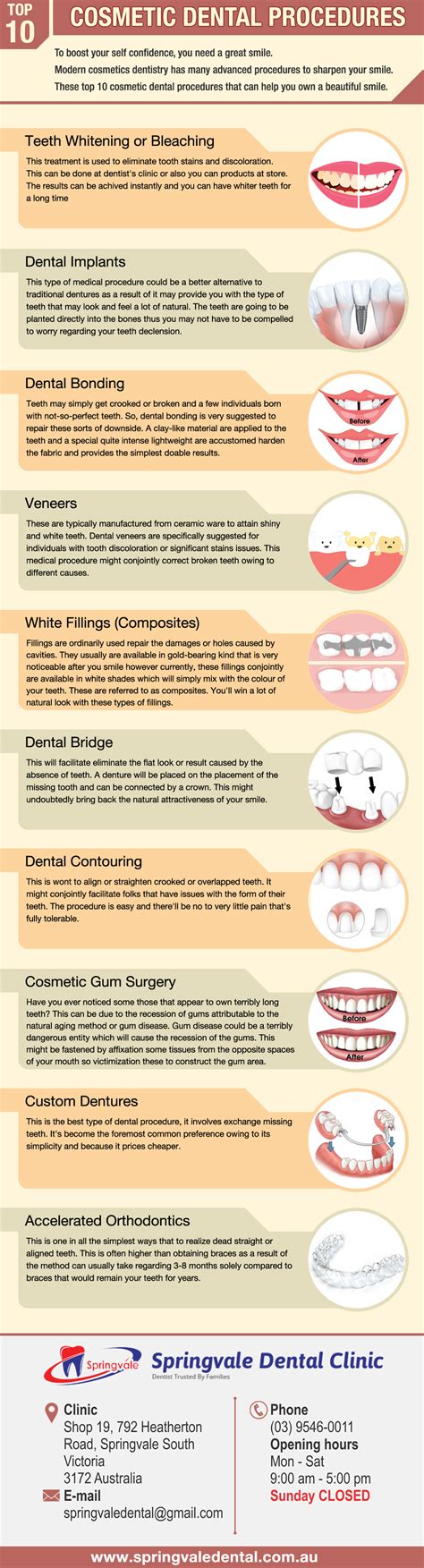 For Your Smile 10 Most Popular Cosmetic Dentistry Procedures