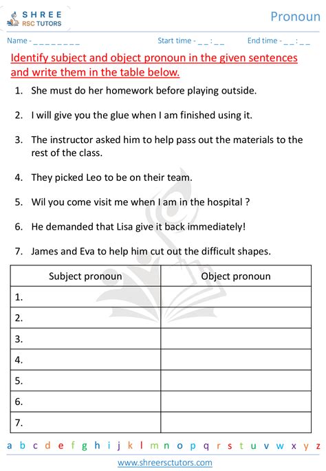 Pronoun Worksheets For Grade 3 English Shree Rsc Tutors