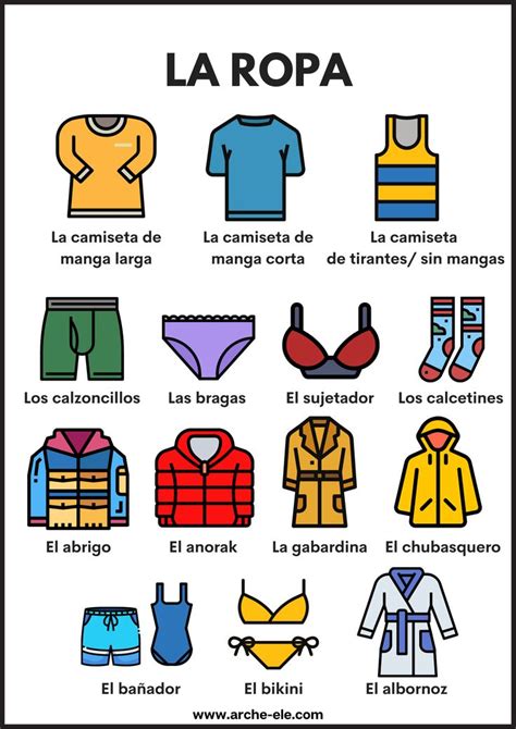 LA ROPA Vocabulario Aprende Español Arche ELE Learning spanish