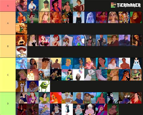 Disney Characters Hotness Tier List Community Rankings Tiermaker