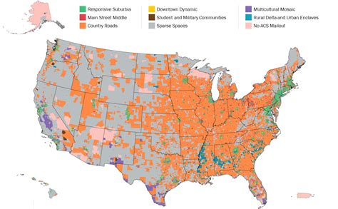 2020 Census Audience Segment Descriptions