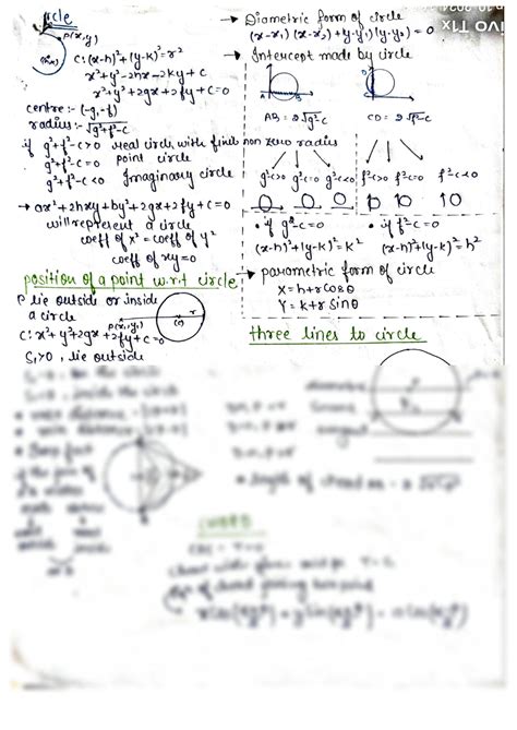 Solution Coordinate Geometry Short Notes Chapters Studypool