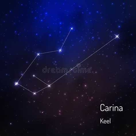 Carina Constellation, Vector Illustration With The Names Of Basic Stars ...