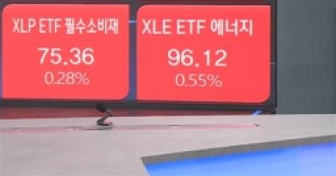 4월 24일 원자재 및 Etf 시황 글로벌 시황and이슈