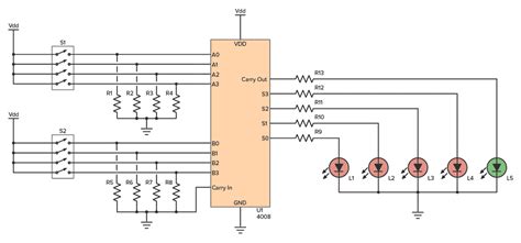 CD4008 4 Bit Binary Full Adder