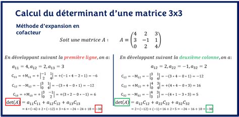 R Volutionnaire Assassinat Tarte Calcul Du Determinant D Une Matrice