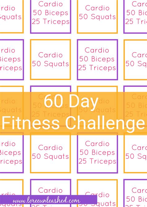 60 Day Fitness Challenge- Ready, Set, Go! — Amber Loree Blog