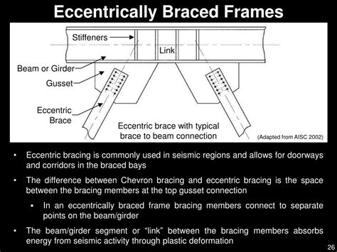 Ppt Connections And Bracing Configurations Powerpoint Presentation