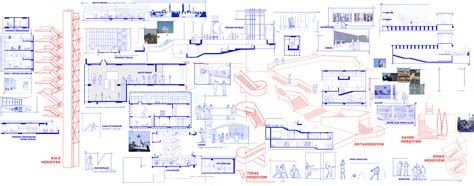 narrative diagram on Behance