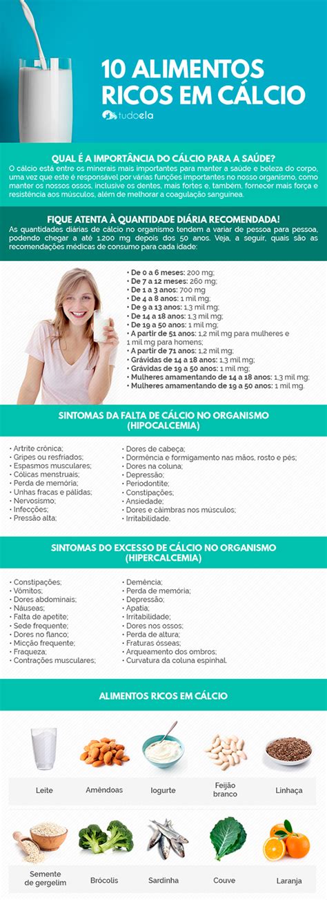 Qual O Melhor Cálcio Para Os Dentes - Benestar Odontontologia | Cálcio ajuda a proteger os dentes