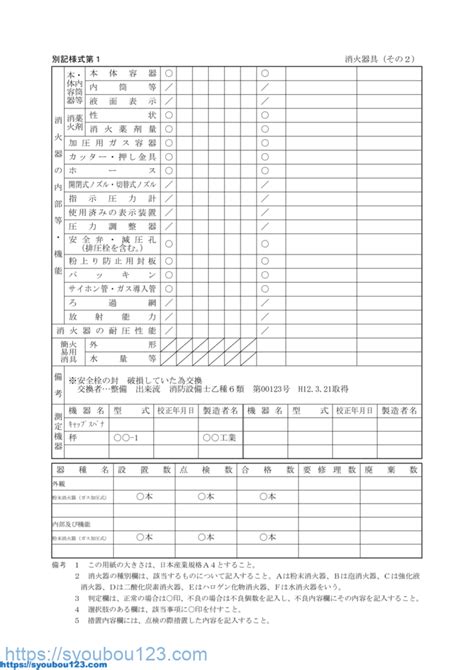 消火器具点検票の記入例 だれでもわかる消防用設備