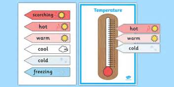 Thermometer Temperature Display Poster Heat Classroom Display