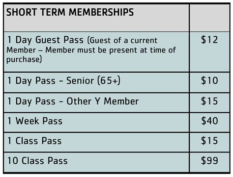 Membership Info - Cambridge YMCA