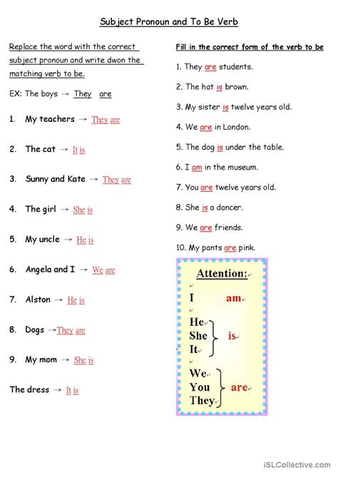 Subject Pronoun And To Be Verb English Esl Worksheets Pdf And Doc