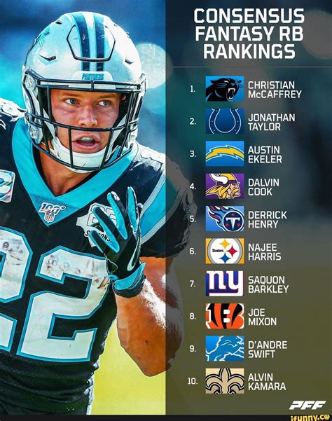 CONSENSUS FANTASY RB RANKINGS CHRISTIAN McCAFFREY JONATHAN TAYLOR ...