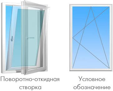 Створка пластикового окна