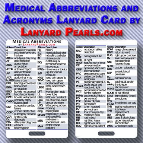 Medical Abbreviations And Acronyms Lanyard Badge Card Ebay