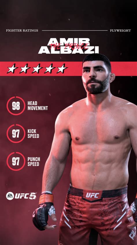 Ea Sports Ufc 5 Content Update December 2023 Ufc